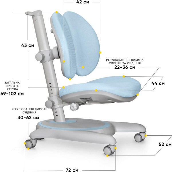 Фото - Кресло детское Mealux Ortoback Duo Blue (Y-510 KBL)